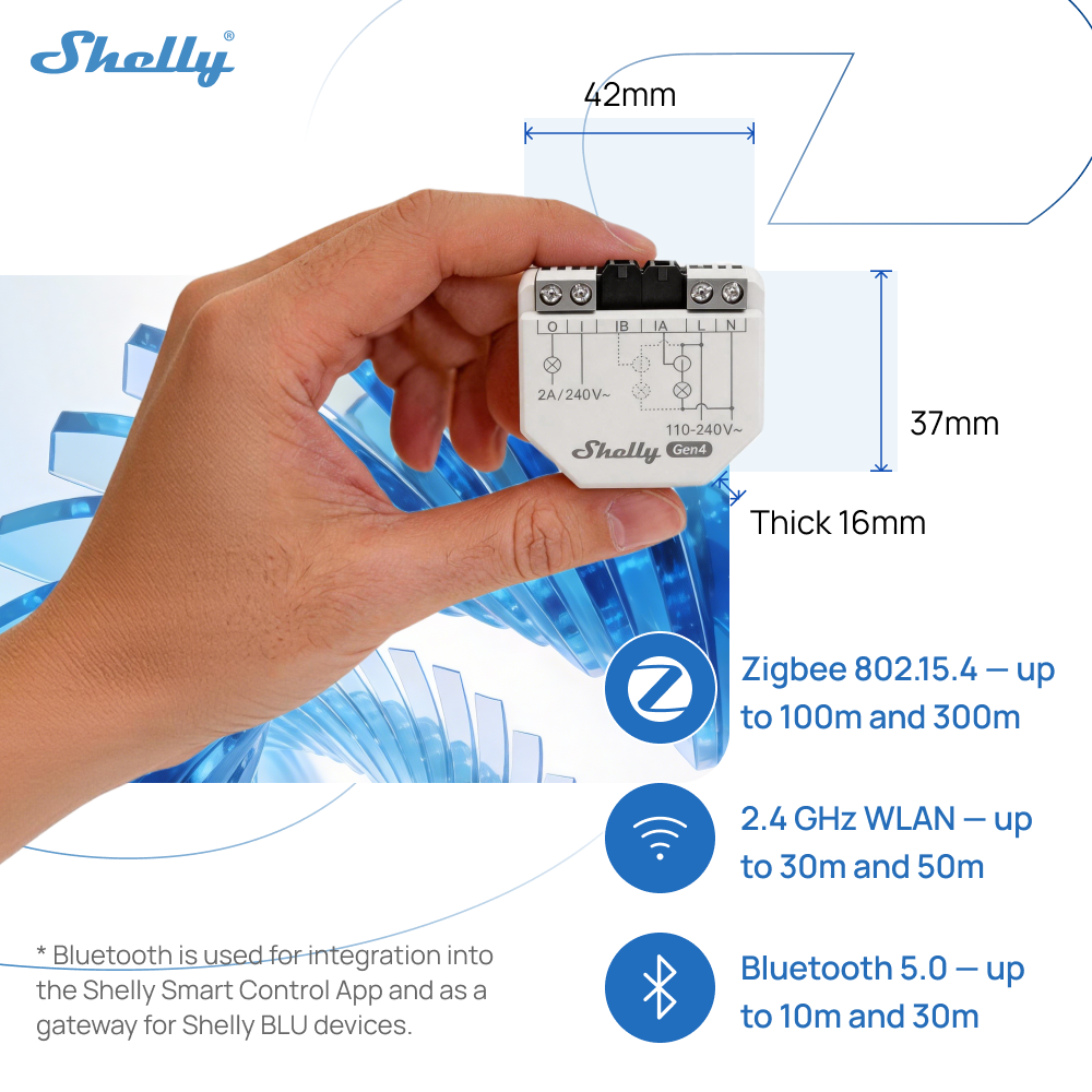 Shelly EM Gen4 Zigbee Energy M - Shelly Relay Module incelemesi ve fiyatı