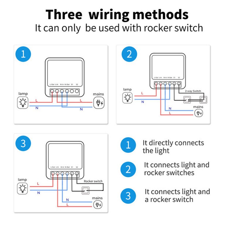 Tuya 16A Mini Wifi Smart Switc - Home Automation Diy incelemesi ve fiyatı