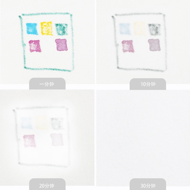Cross Stitch Patchwork DIY Aut - Home Automation Diy incelemesi ve fiyatı