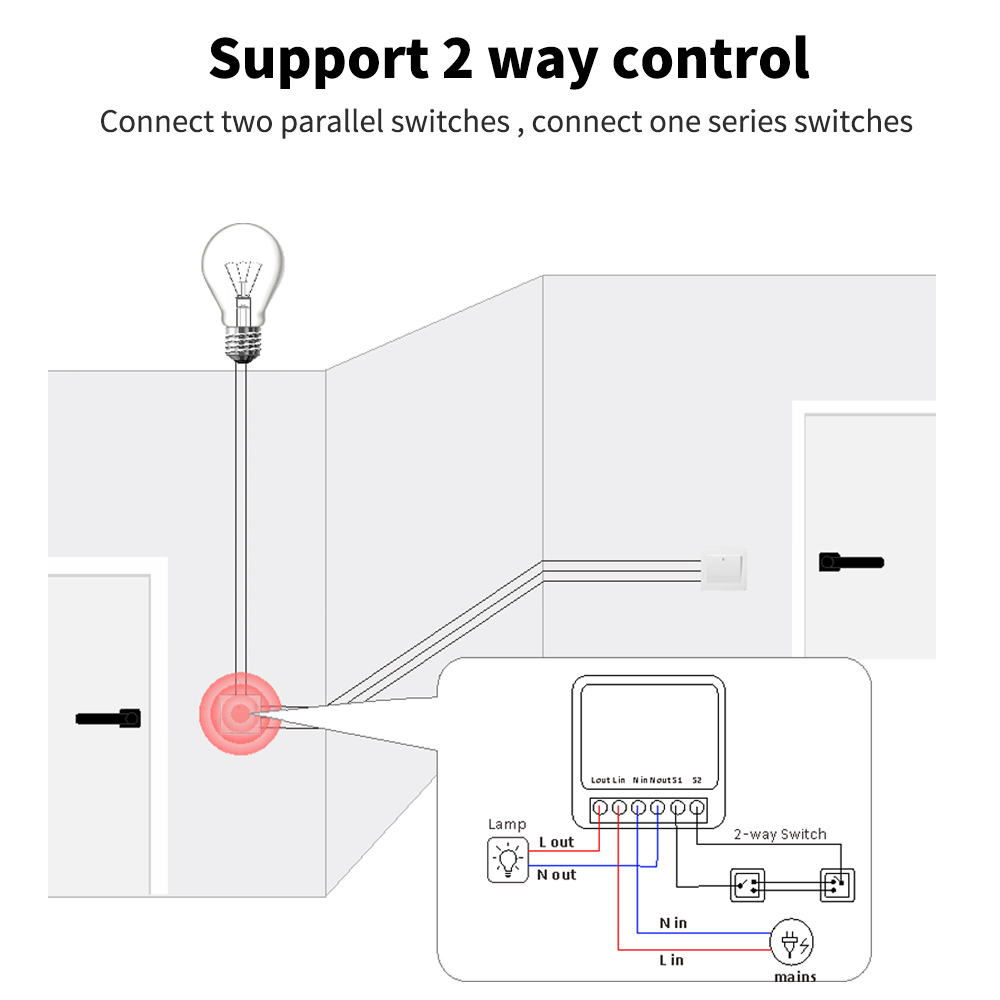 Tuya Mini Light Smart DIY Swit - Home Automation Diy incelemesi ve fiyatı