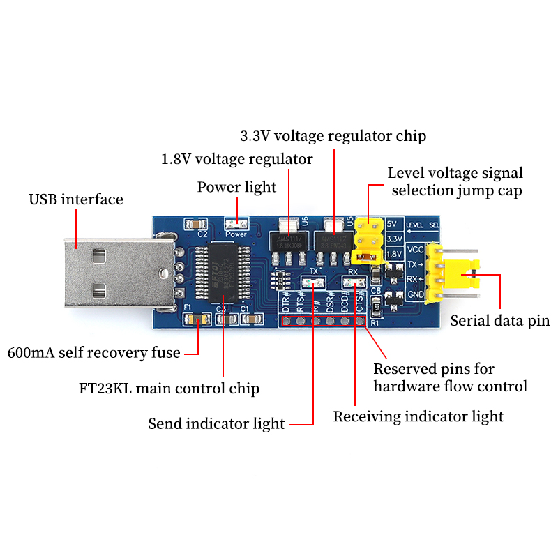 1/5/10Pcs FT232RL USB To TTL C - Level Shifter 3.3V incelemesi ve fiyatı