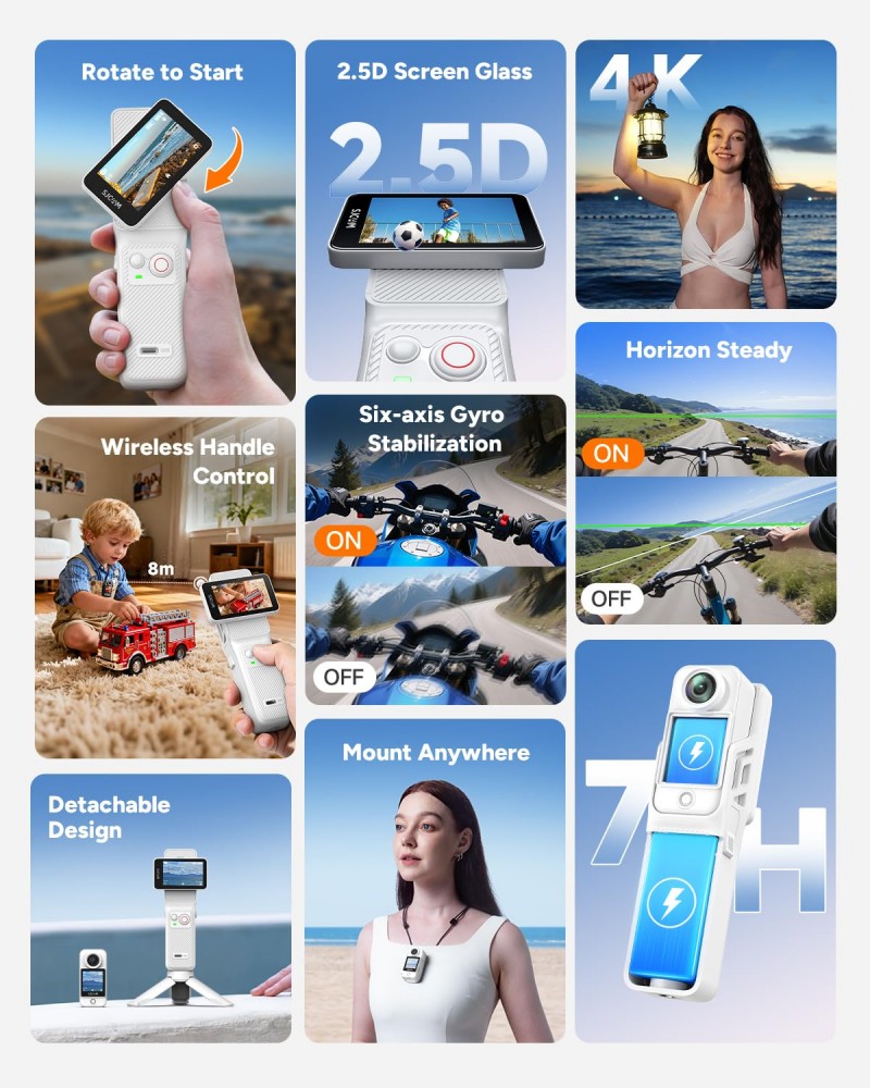 SJCAM New White C400 Pocket Ha - Home Assistant Sd incelemesi ve fiyatı