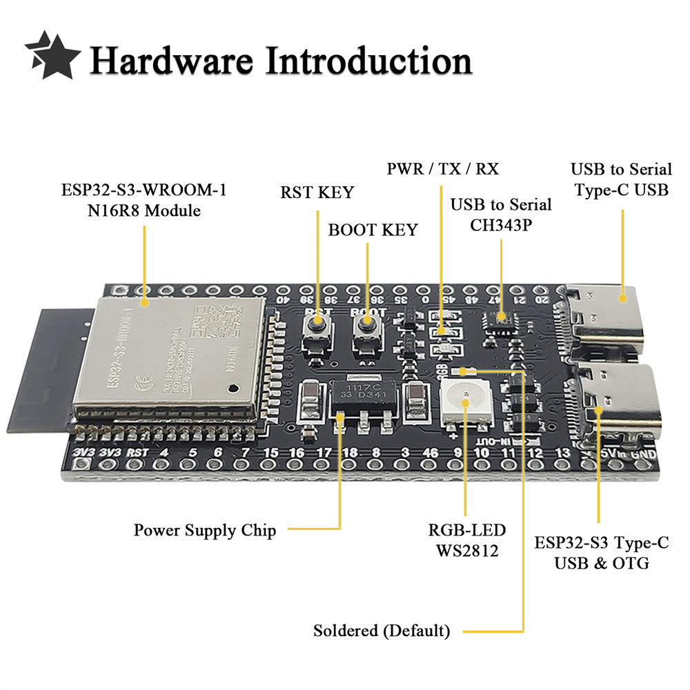 ESP32-S3 N16R8 Development Boa - Keys Diy Home Automation Kit With Esp32 incelemesi ve fiyatı