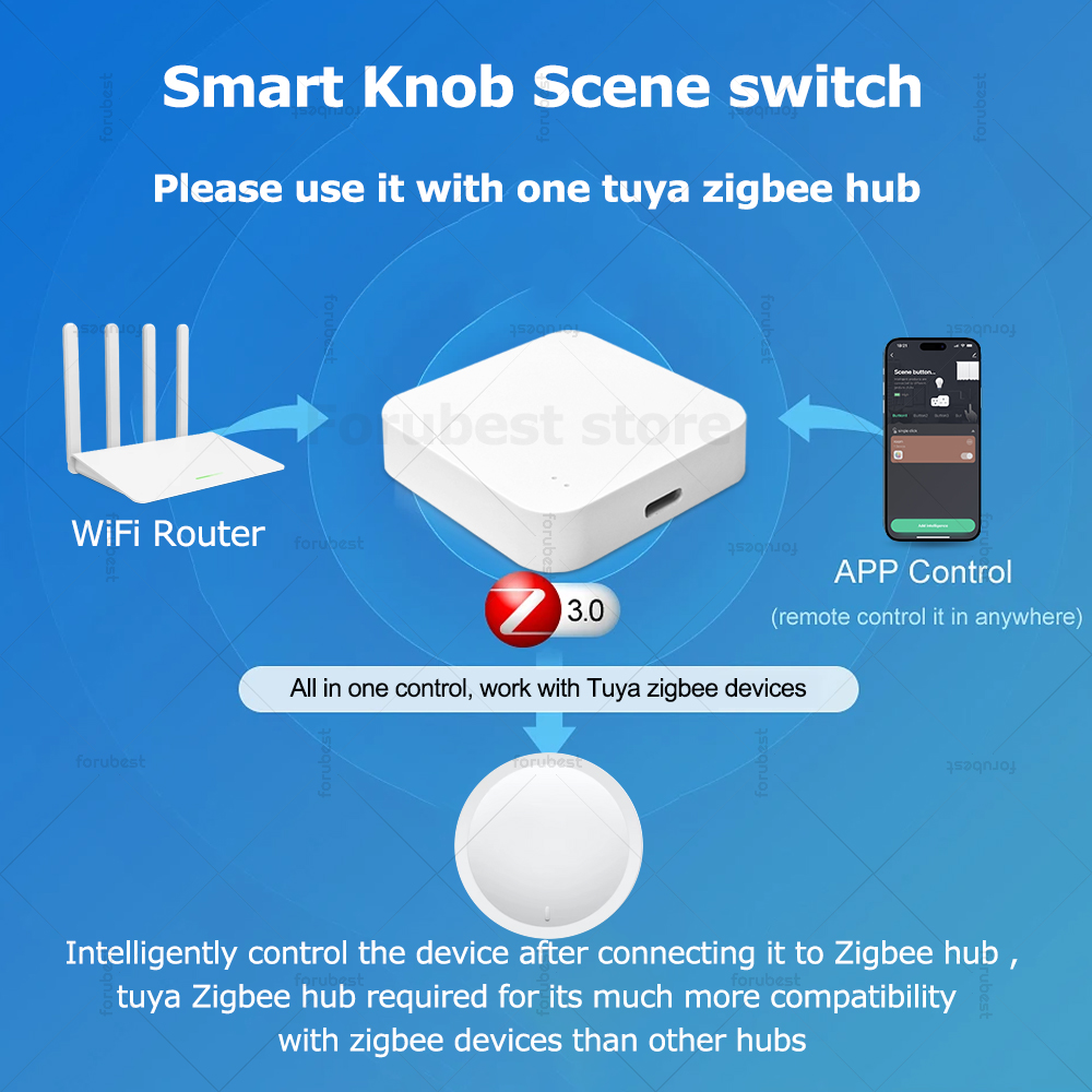 Tuya ZigBee Smart Knob Switch  - Home Automation Diy incelemesi ve fiyatı