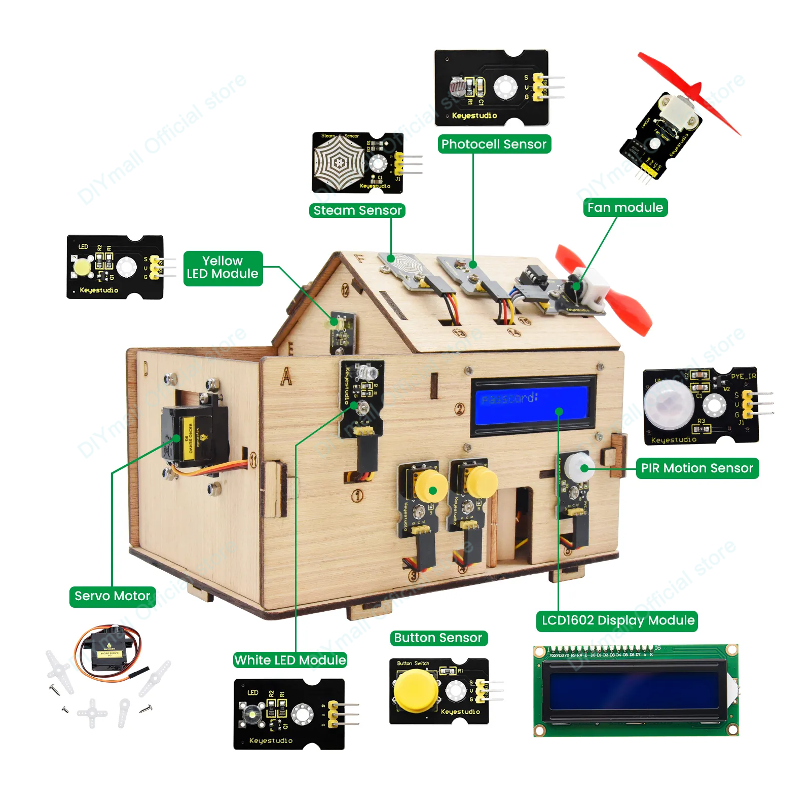 Keyestudio Smart IoT Home Kit  - Home Automation Arduino incelemesi ve fiyatı