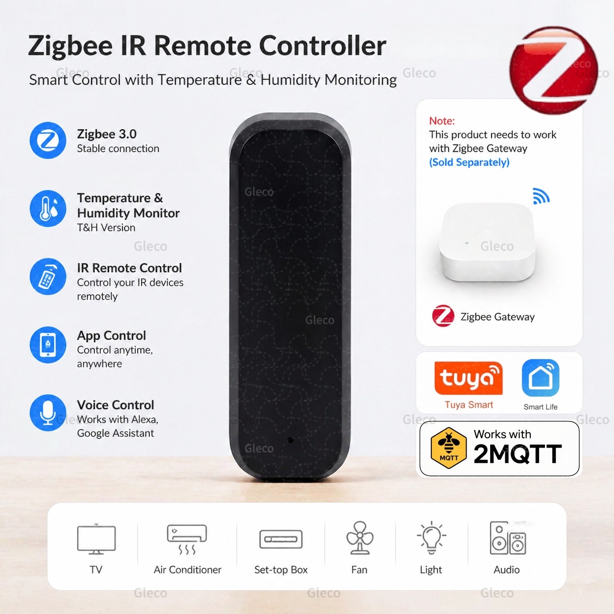 Zigbee Smart IR Remote Control - Ir Blaster Universal incelemesi ve fiyatı