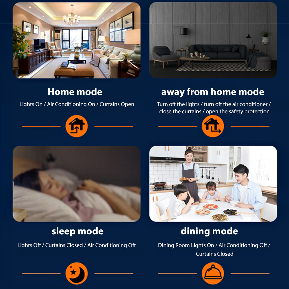 ANJIELOTuya Smart Home Control - Home Automation Technology incelemesi ve fiyatı