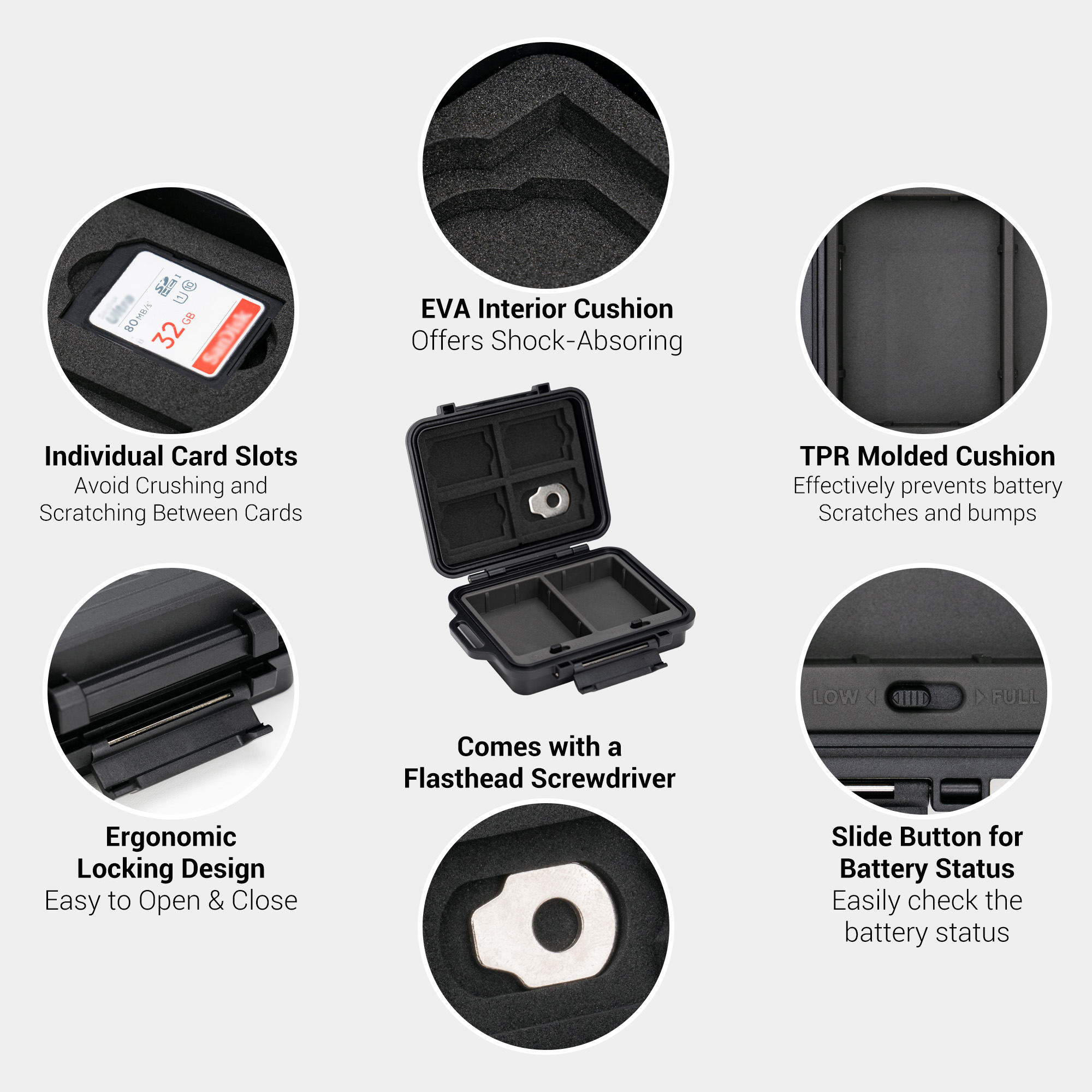 JJC Camera Battery Memory Card - Home Assistant Sd incelemesi ve fiyatı