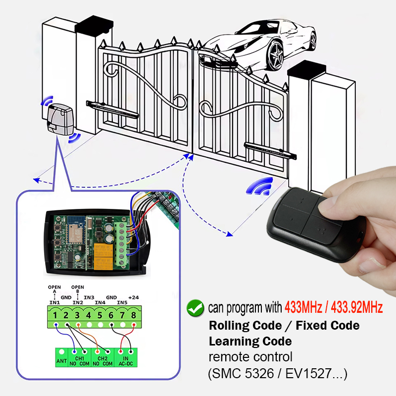 Universal 433MHz Tuya WIFI Gar - 433Mhz Receiver Module incelemesi ve fiyatı
