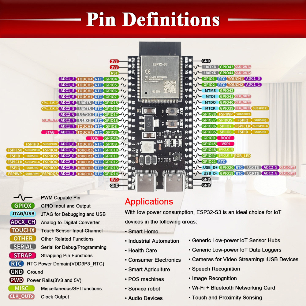 ESP32 S3 N16R8 Development Boa - Keys Diy Home Automation Kit With Esp32 incelemesi ve fiyatı