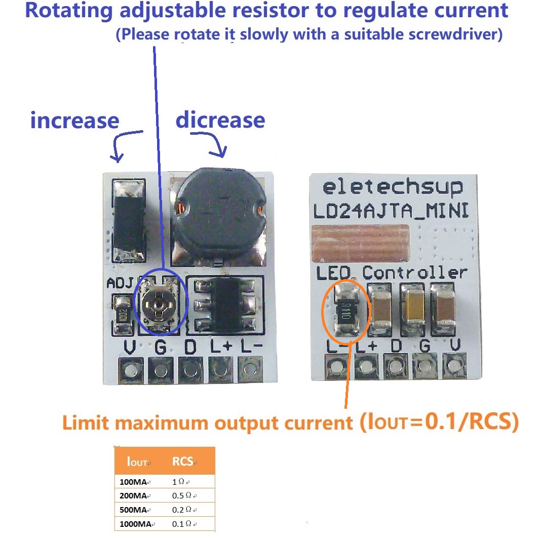 for Arduino ESP32 DC 12V 24V L - Home Automation Arduino incelemesi ve fiyatı