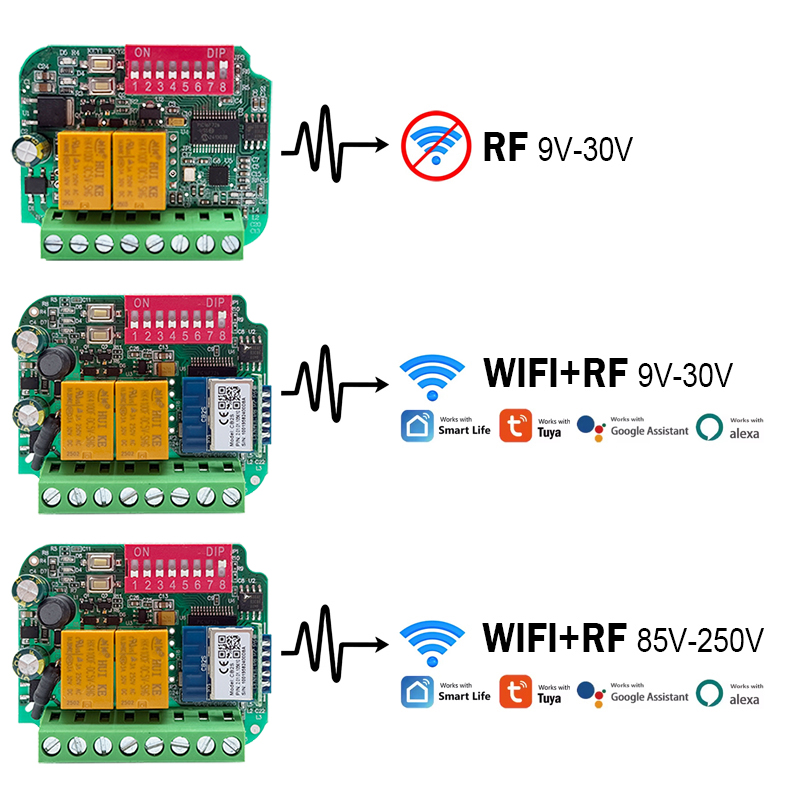 Universal Tuya WiFi Switch Gar - 433Mhz Receiver Module incelemesi ve fiyatı
