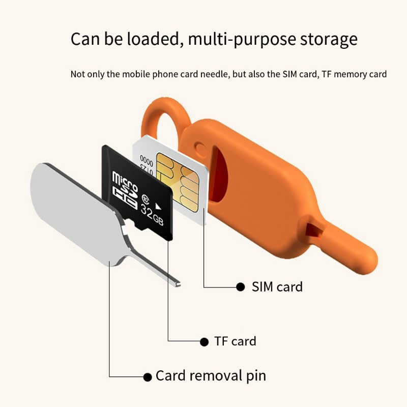 SIM Card Holder Keychain with  - Home Assistant Sd incelemesi ve fiyatı