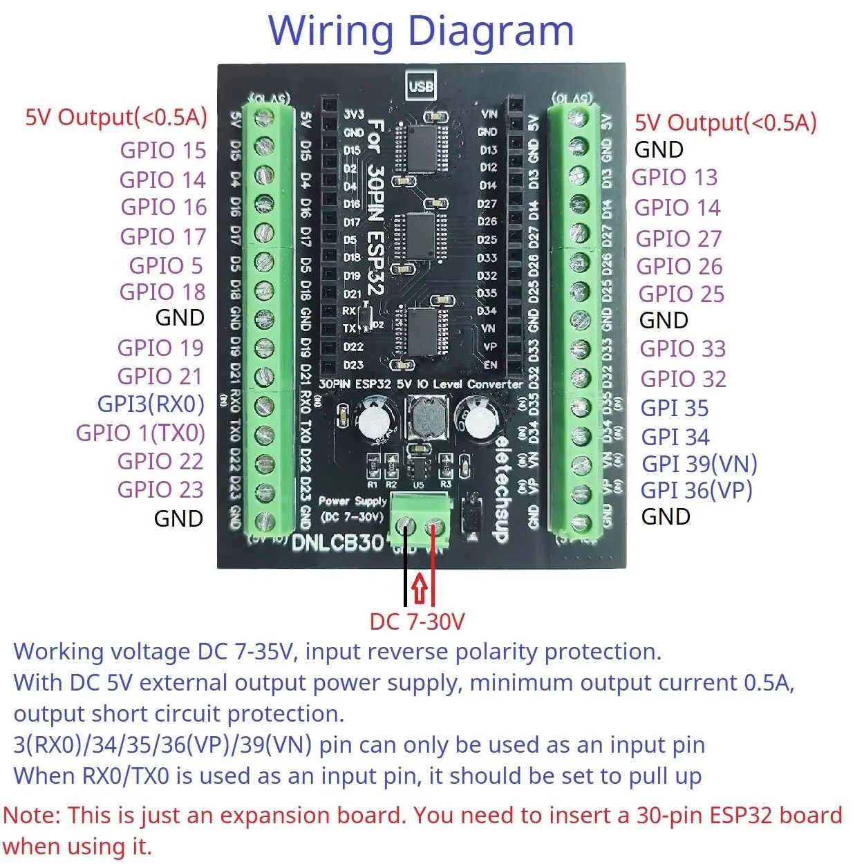 ESP32 30P DIN Rail Adapter, 3. - Level Shifter 3.3V incelemesi ve fiyatı