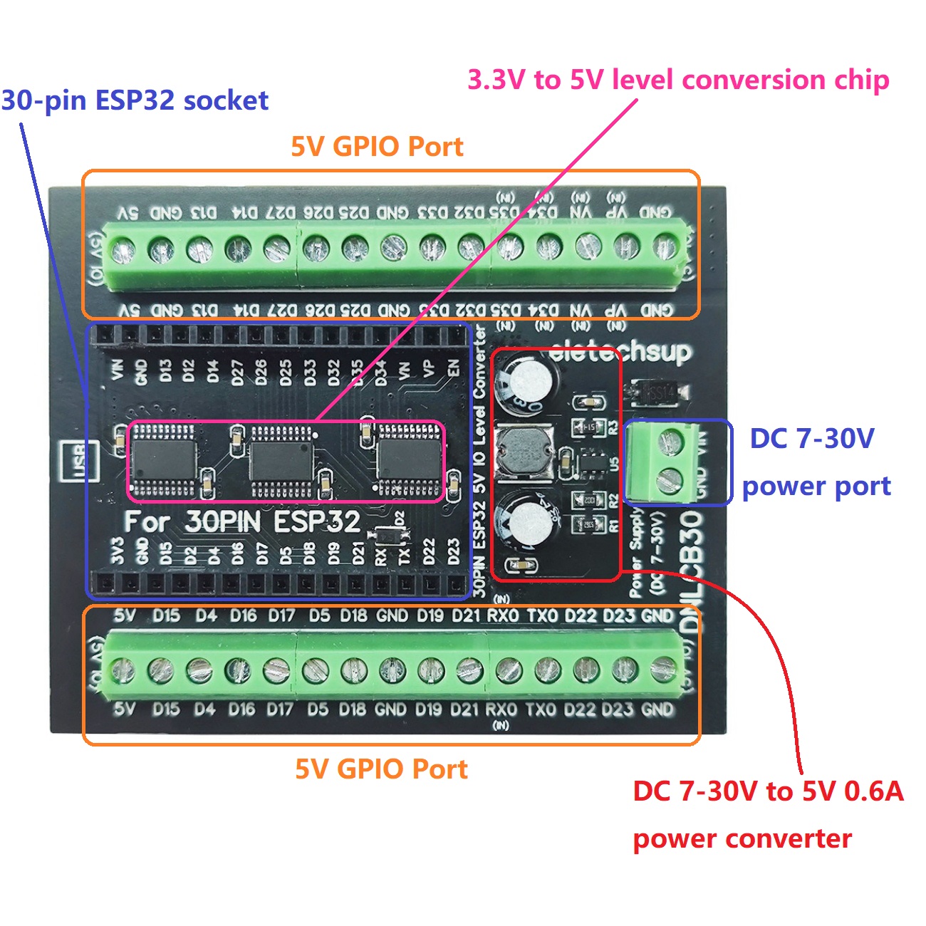 ESP32 30P DIN Rail Adapter, 3. - Level Shifter 3.3V incelemesi ve fiyatı