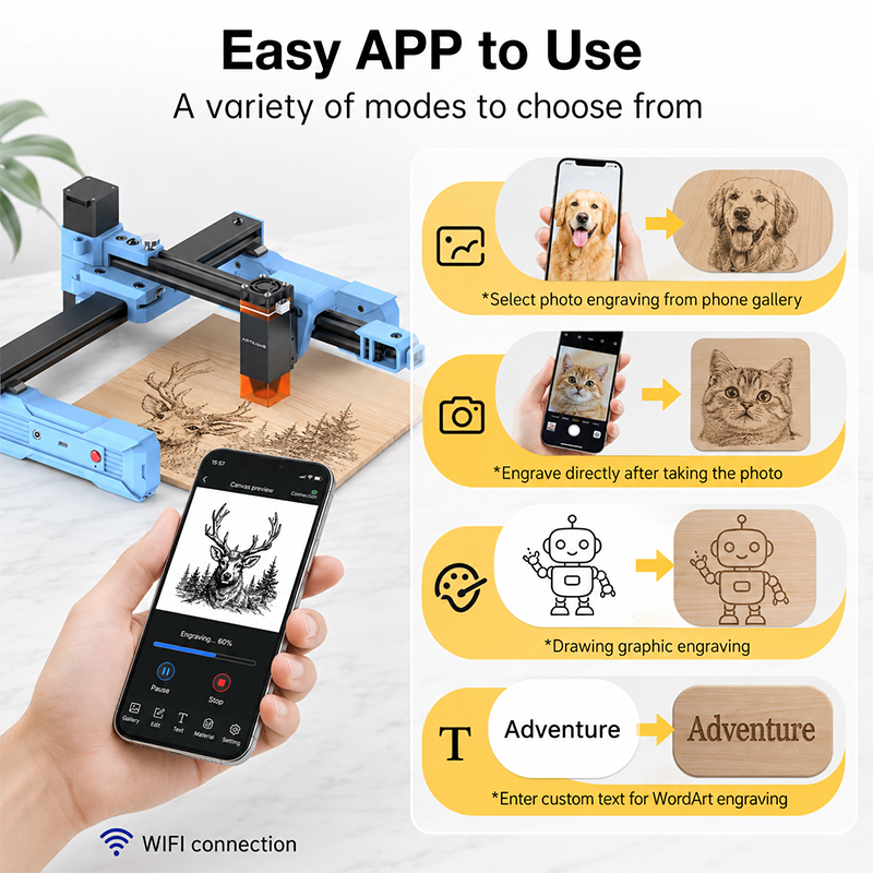 Artilume D2 2.5/6W Foldable La - Diy Automation incelemesi ve fiyatı