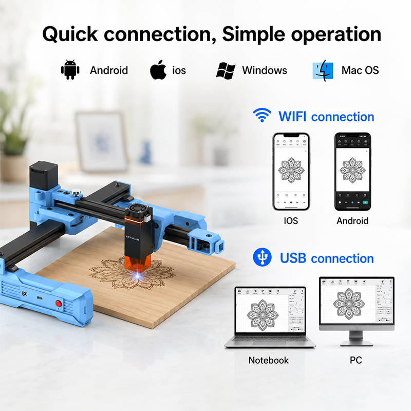 Artilume D2 2.5/6W Foldable La - Diy Automation incelemesi ve fiyatı