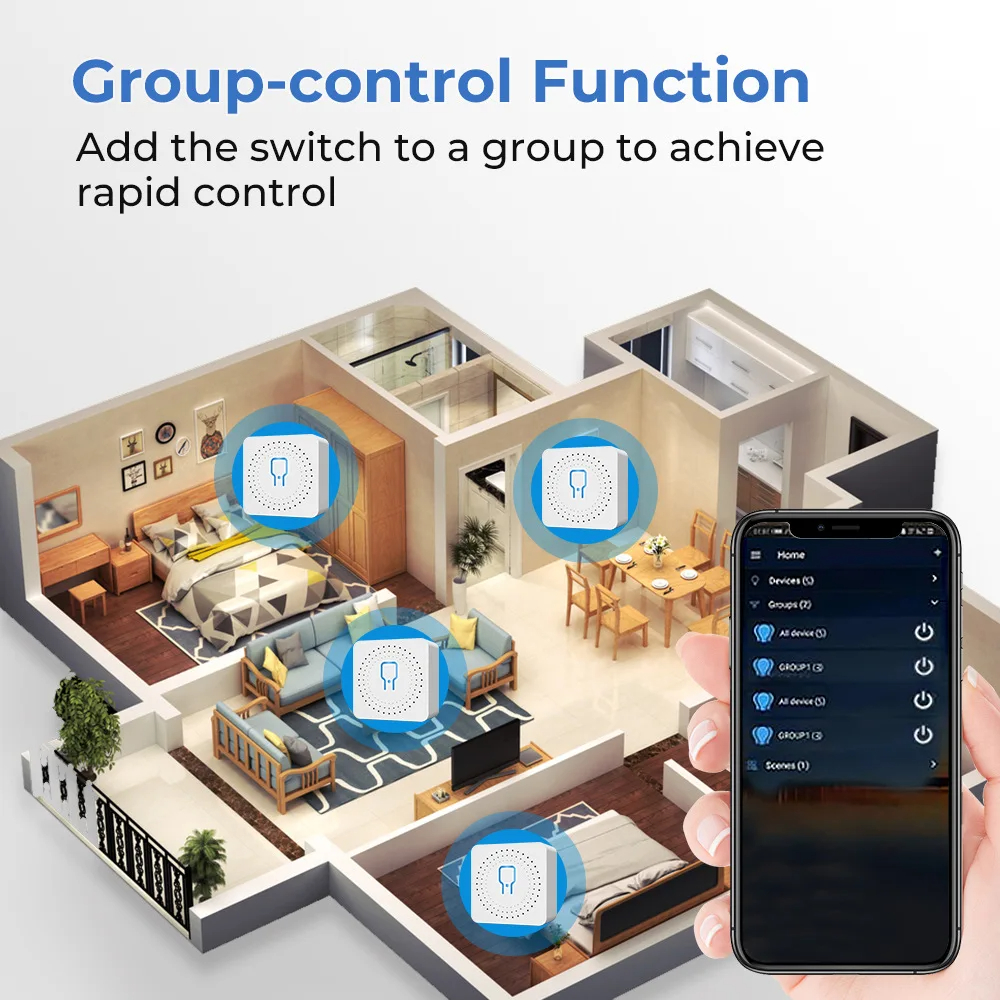 For Tuya Mini Smart WiFi Switc - Home Automation Technology incelemesi ve fiyatı