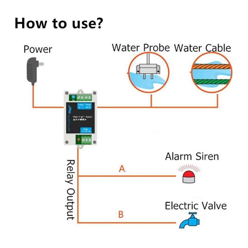 AS95-12V DC Wired Water Detect - Water Leak Detector Wired incelemesi ve fiyatı