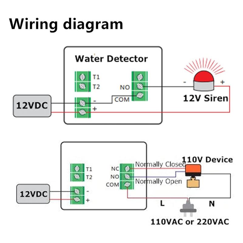 AS95-12V DC Wired Water Detect - Water Leak Detector Wired incelemesi ve fiyatı