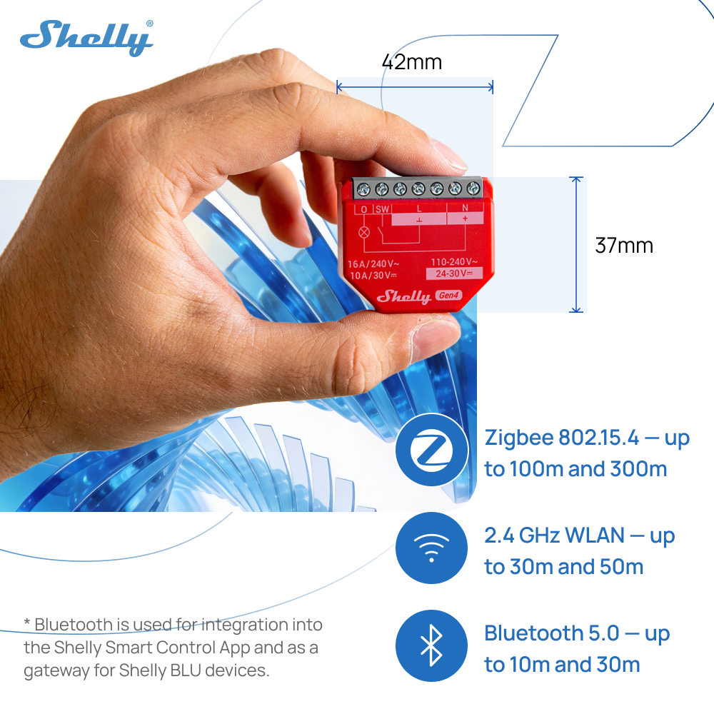 Shelly 1PM Gen4 Zigbee Disposi - Shelly Relay Module incelemesi ve fiyatı