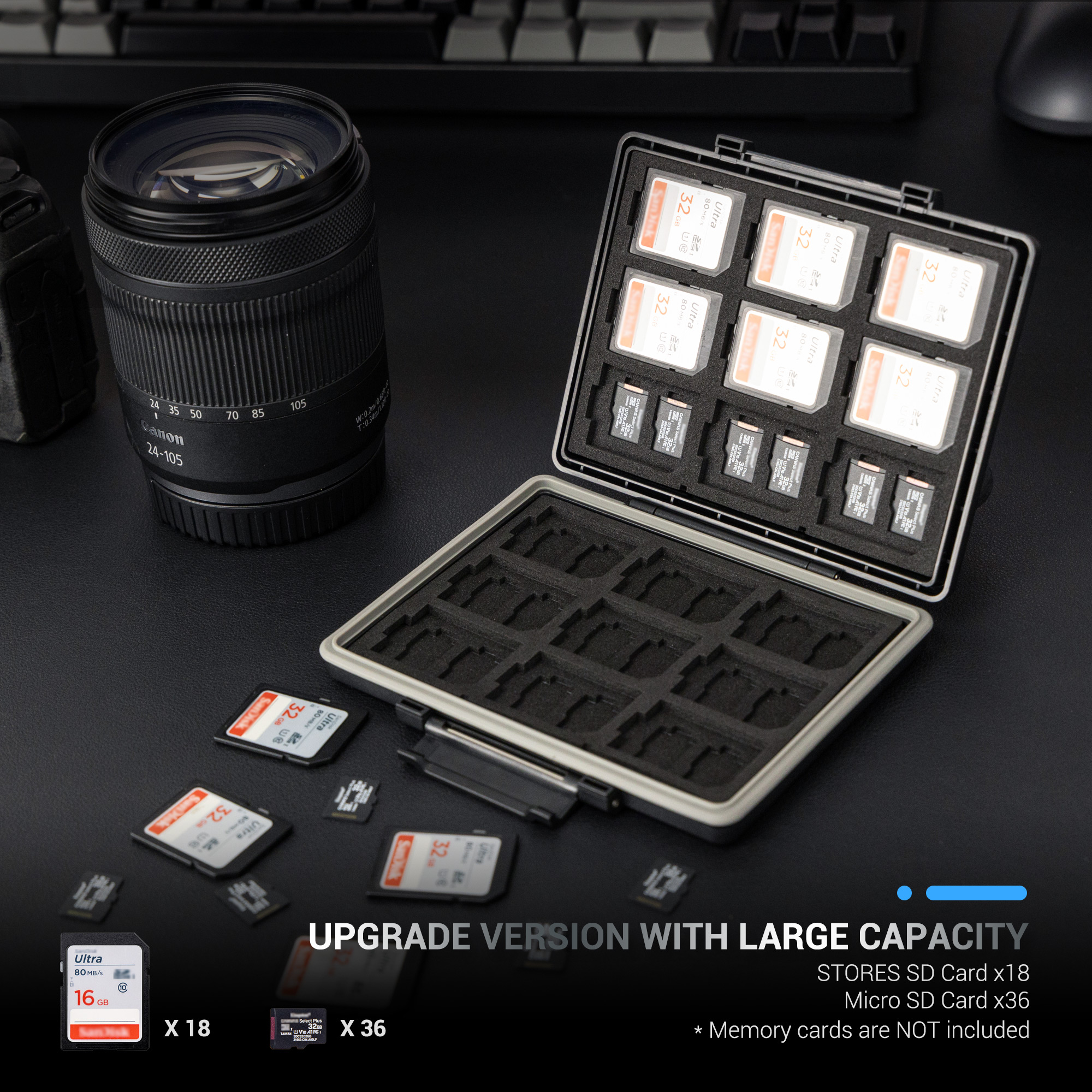 JJC 54 Slots SD Microsd Card C - Home Assistant Sd incelemesi ve fiyatı