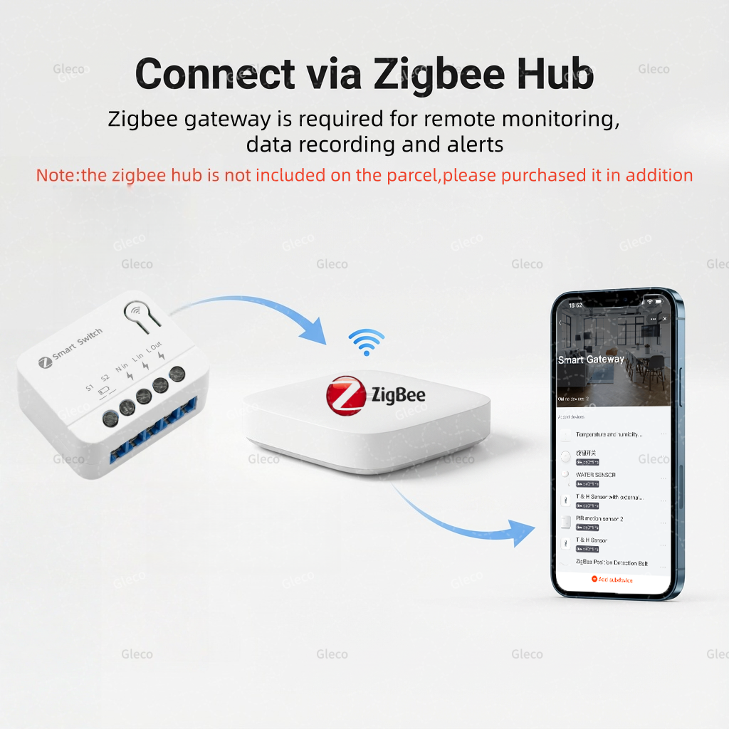 ZigBee Tuya Smart Switch Modul - Diy Home Automation Hub incelemesi ve fiyatı
