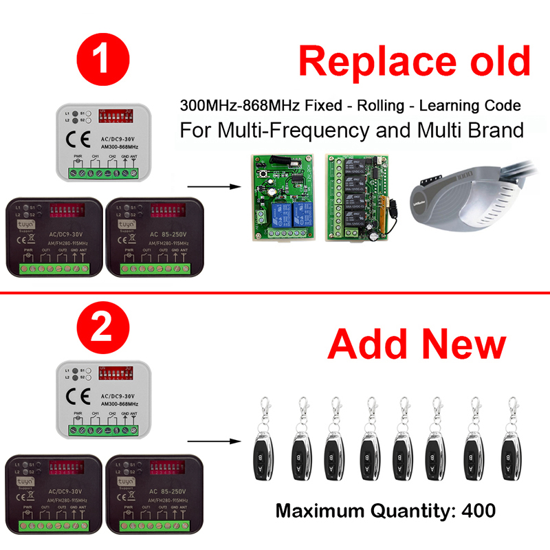 New RX-MULTI 300 a 868 MHz Tuy - 433Mhz Receiver Module incelemesi ve fiyatı