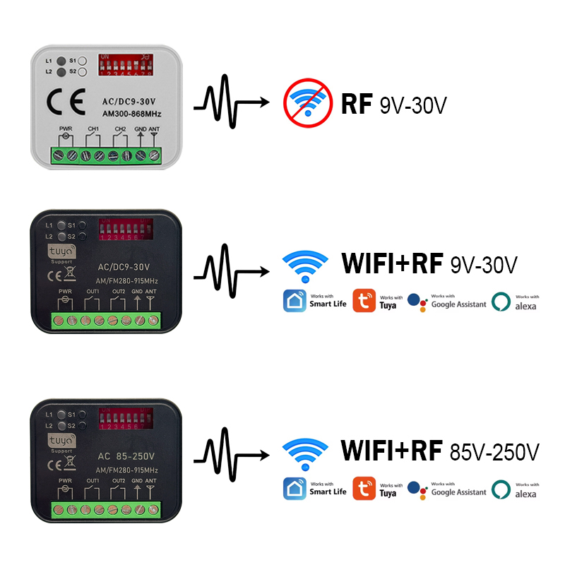 New RX-MULTI 300 a 868 MHz Tuy - 433Mhz Receiver Module incelemesi ve fiyatı
