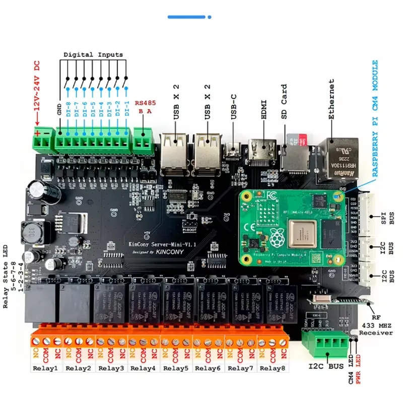 KinCony Raspberry Pi - Server  - Home Automation Raspberry Pi incelemesi ve fiyatı