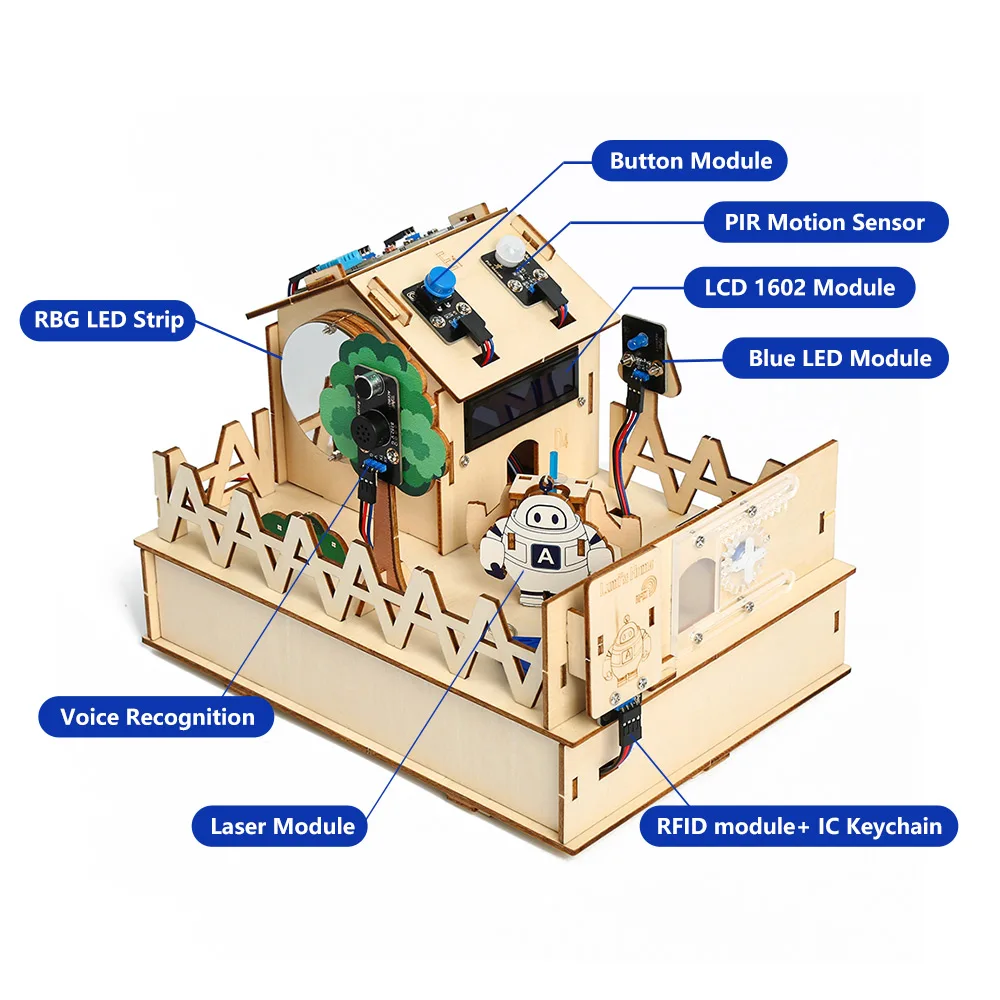 z Robotlinking DIY Smart Home  - Home Automation Diy Projects incelemesi ve fiyatı