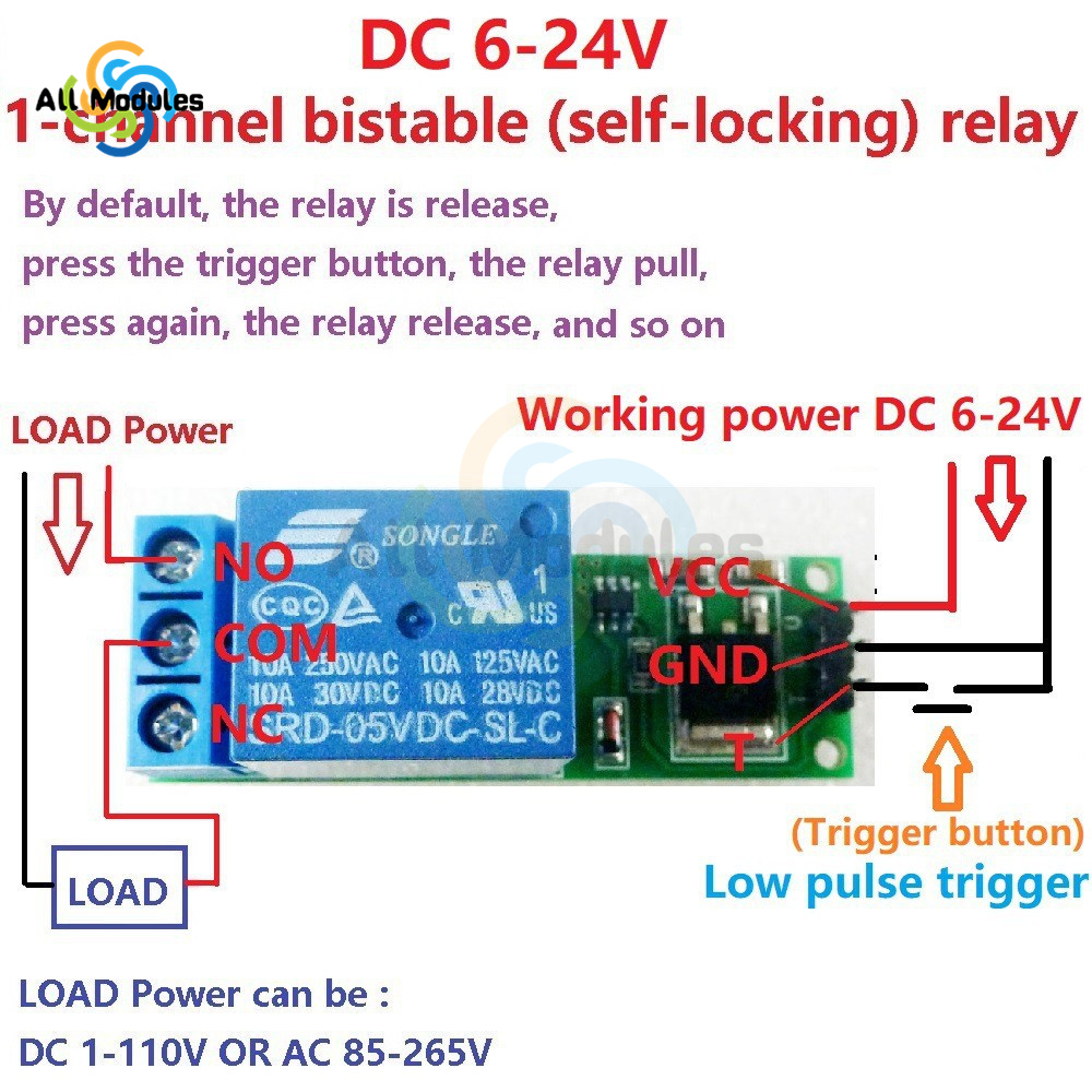 6-24V 1 Channel Relay Module F - Shelly Relay Module incelemesi ve fiyatı