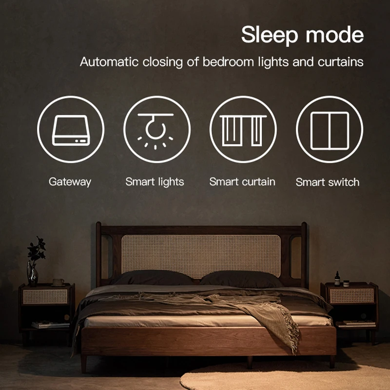 Tuya Smart Zigbee+ Bluetooth G - Diy Home Automation Hub incelemesi ve fiyatı