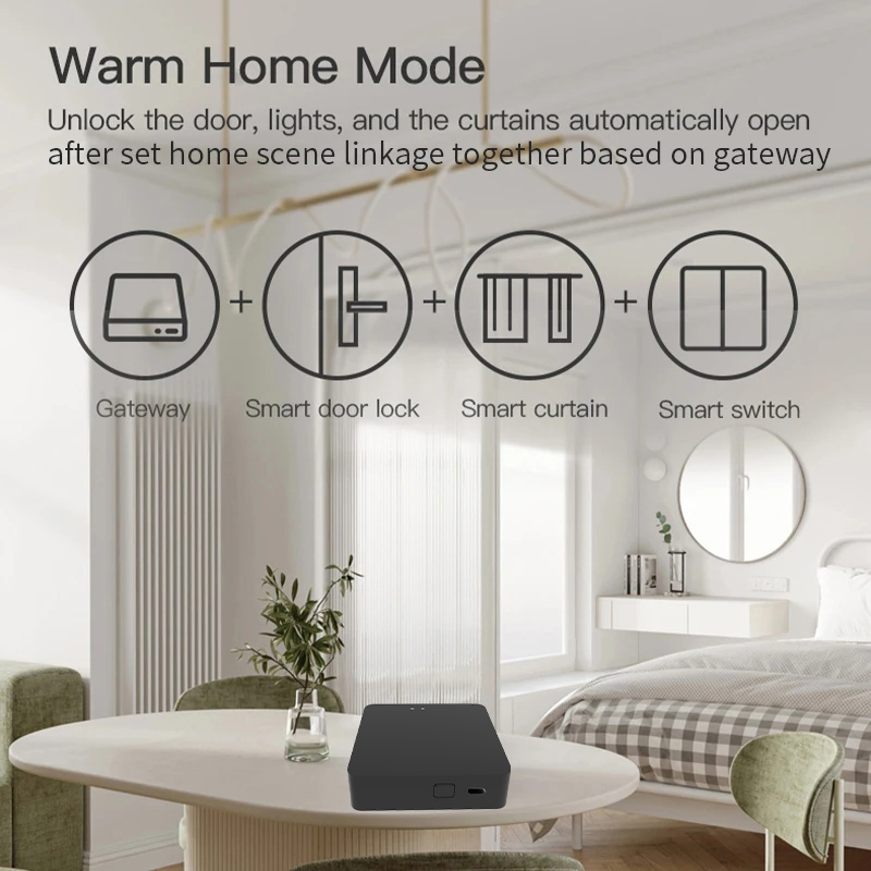 Tuya Smart Zigbee+ Bluetooth G - Diy Home Automation Hub incelemesi ve fiyatı