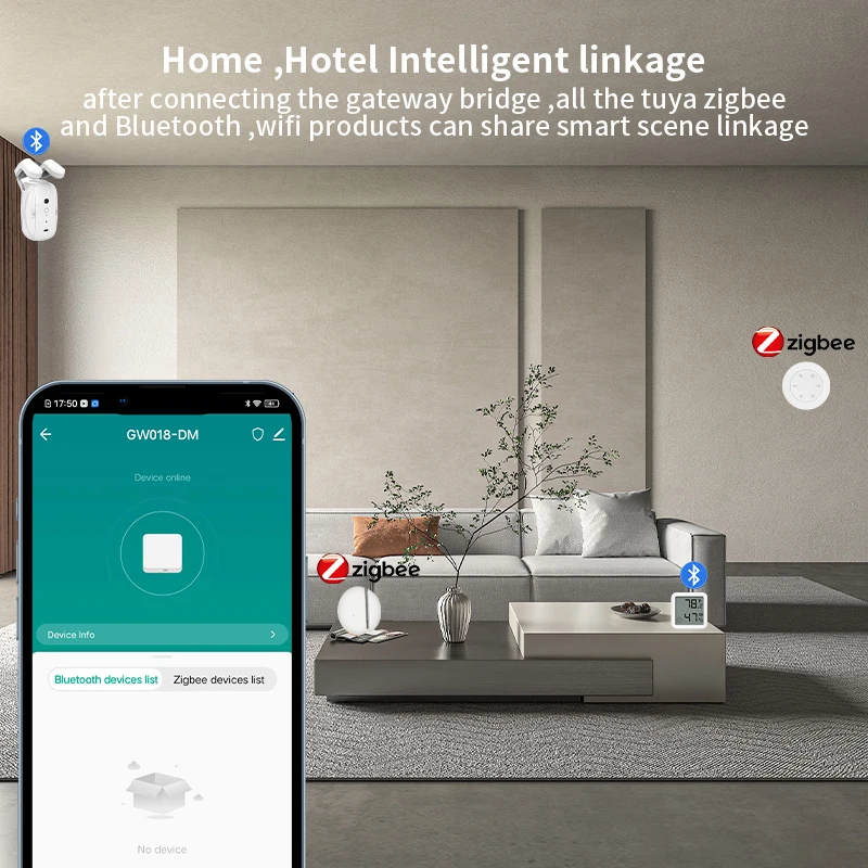 Tuya Smart Zigbee+ Bluetooth G - Diy Home Automation Hub incelemesi ve fiyatı