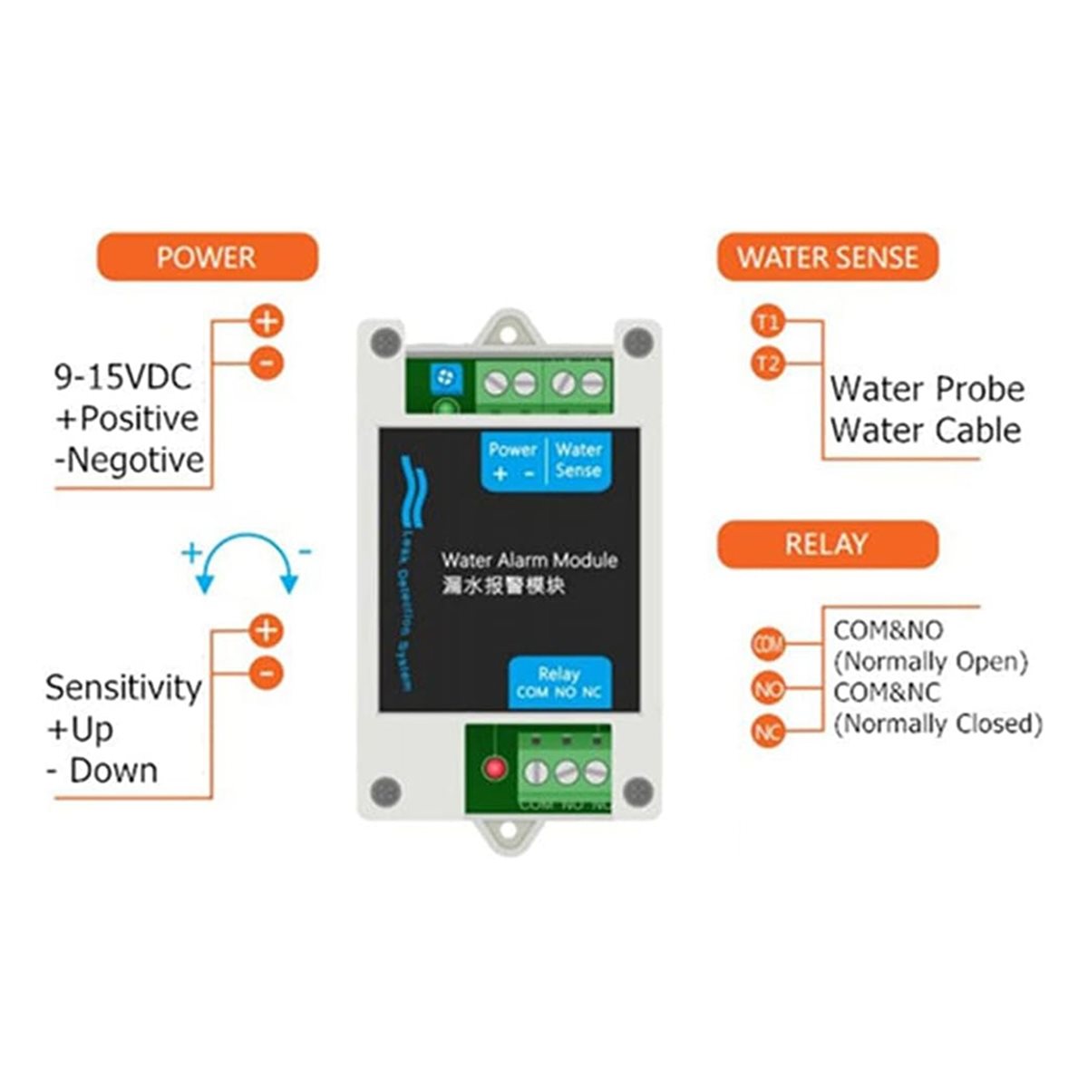 【BRILLIANT 】12V DC Wired Water - Water Leak Detector Wired incelemesi ve fiyatı