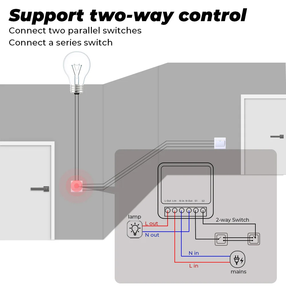 16A Tuya Zigbee 3.0 Mini Smart - Home Automation Diy incelemesi ve fiyatı