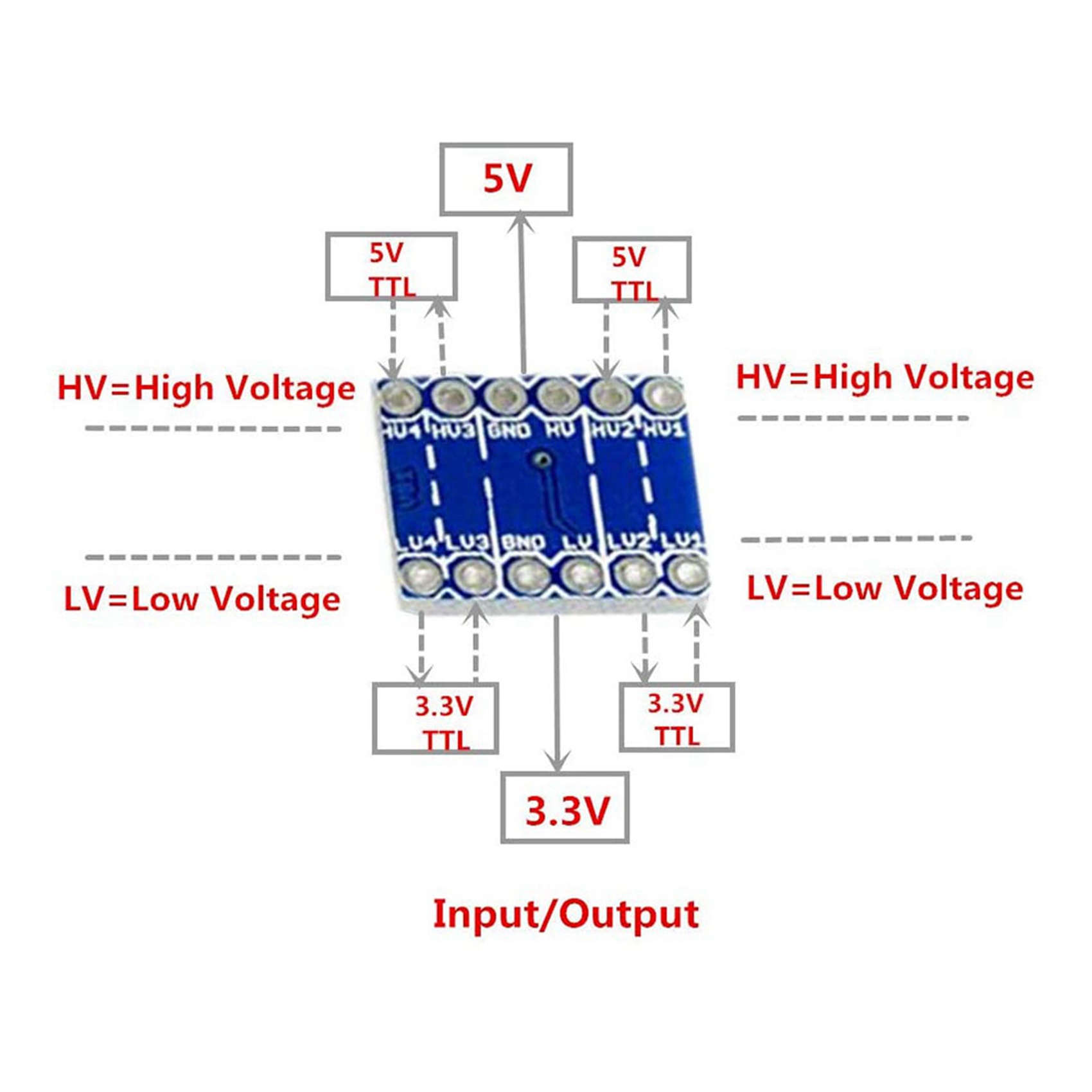 JABS-30Pcs 4 Channel IIC I2C L - Level Shifter 3.3V incelemesi ve fiyatı