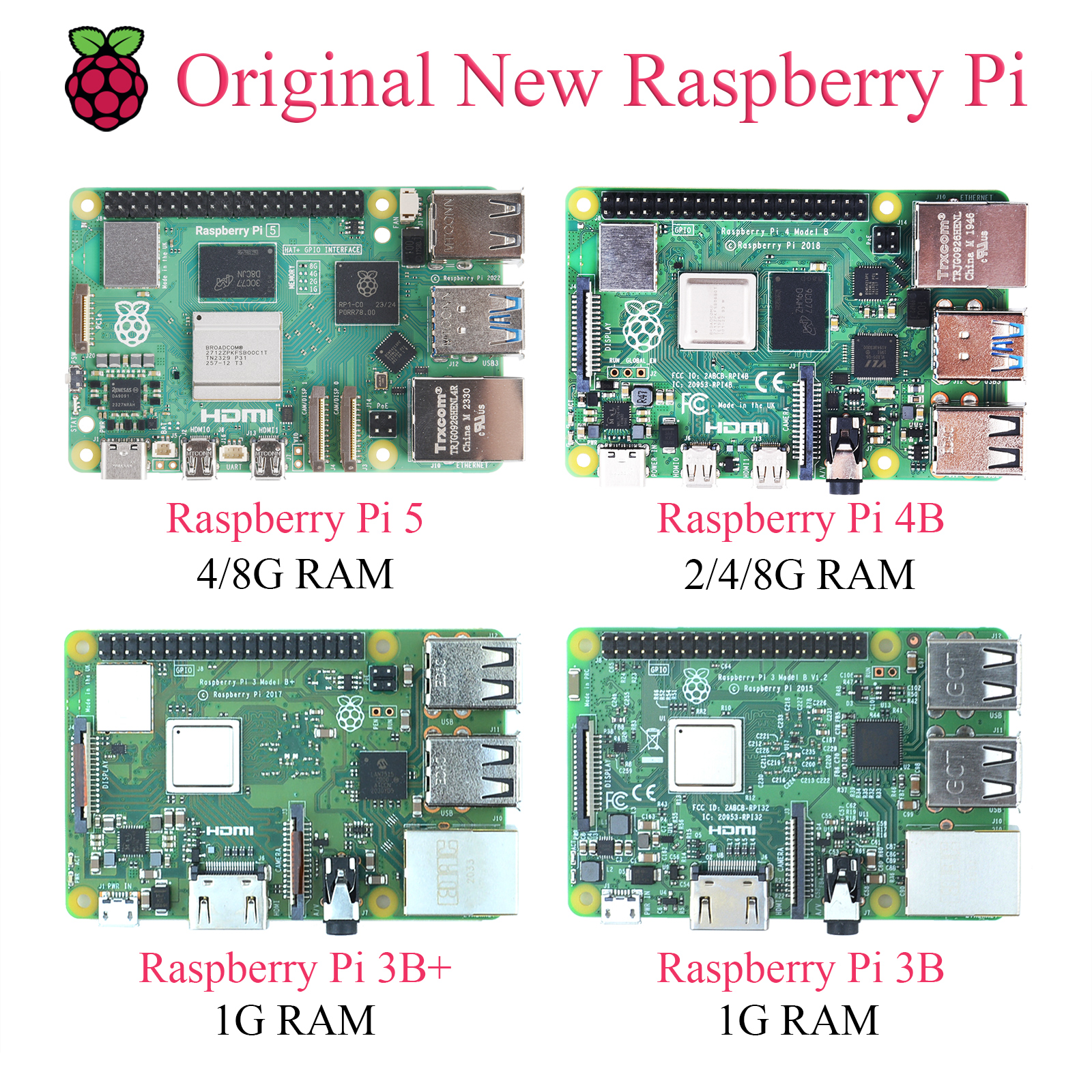 1PCS Original Raspberry Pi 5 4 - Home Automation Raspberry Pi incelemesi ve fiyatı