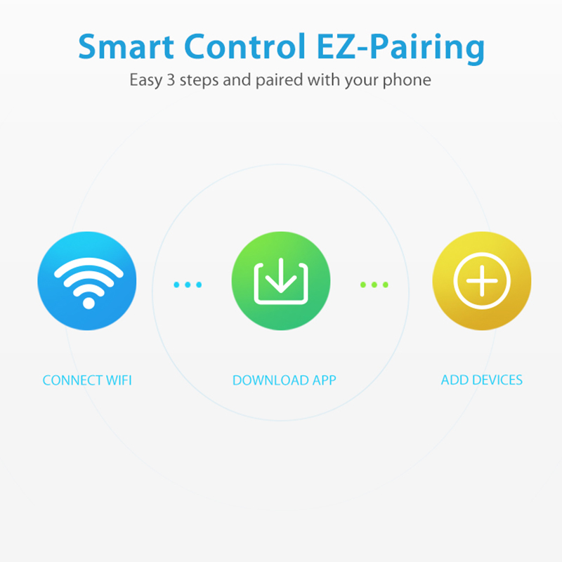 WiFi Rain Sensor Rainfall Dura - Home Automation Technology incelemesi ve fiyatı