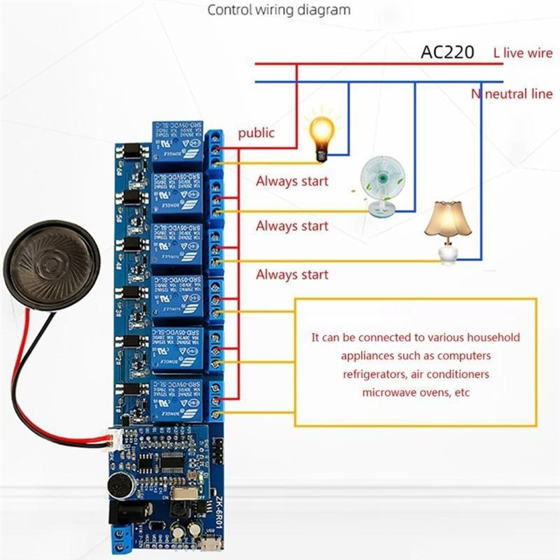 N93RNEW! Smart Home For DIY Ho - Diy Automation Projects incelemesi ve fiyatı