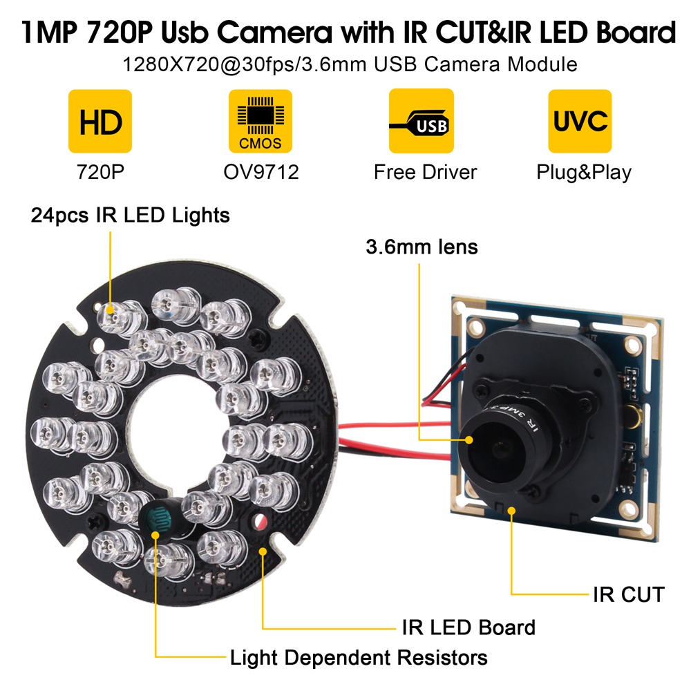 ELP 720P HD IR USB Camera with - Home Automation Raspberry Pi incelemesi ve fiyatı