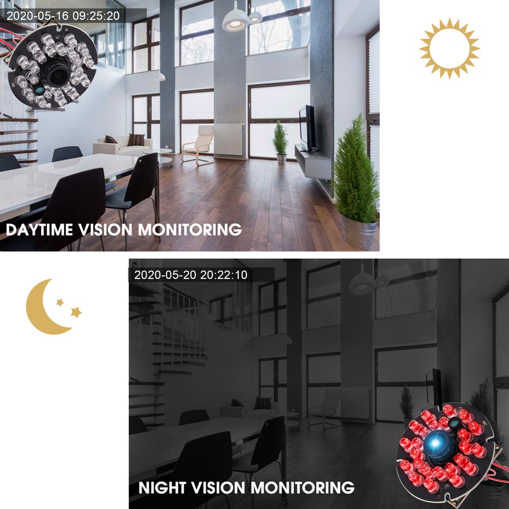 ELP 720P HD IR USB Camera with - Home Automation Raspberry Pi incelemesi ve fiyatı