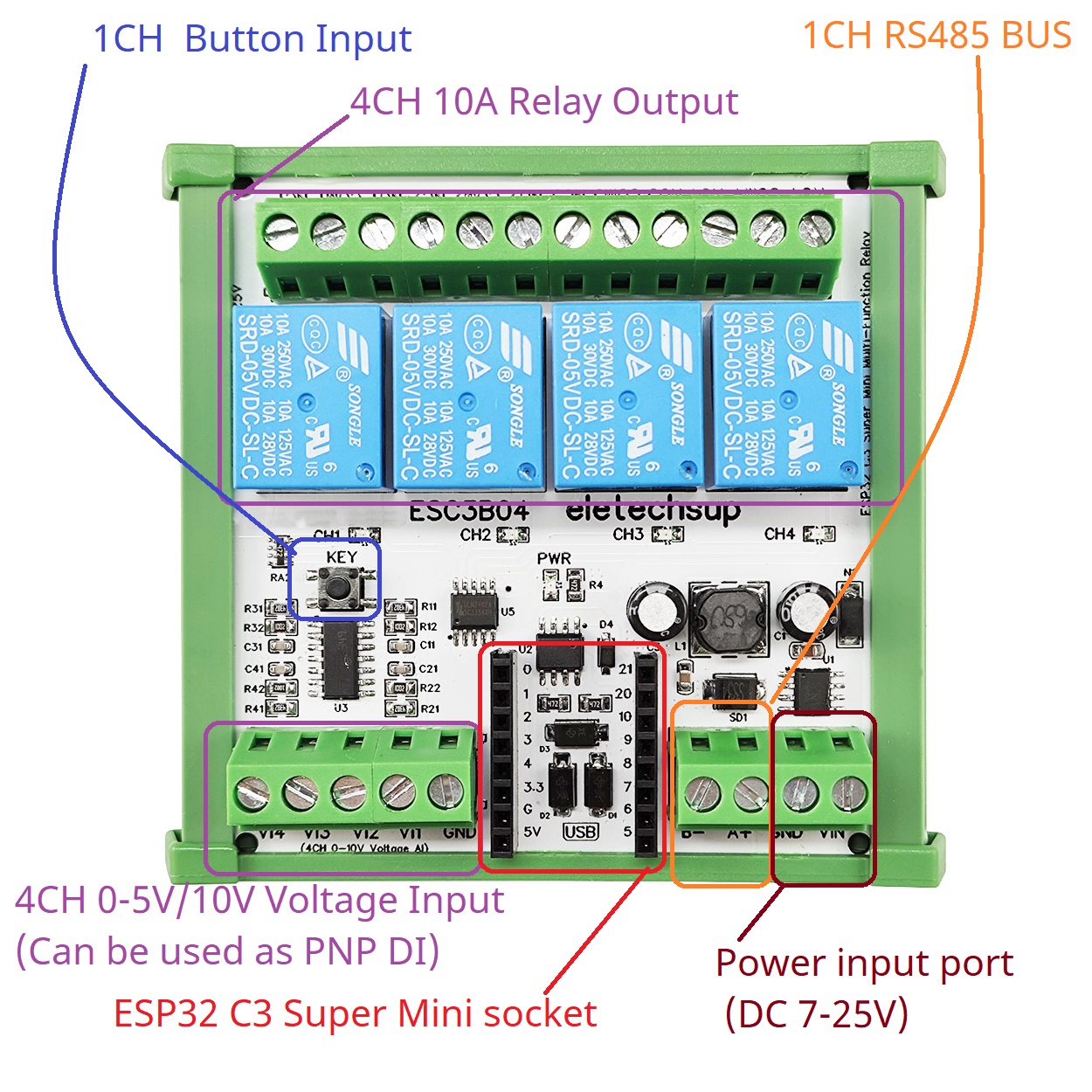 DC 9V 12V 24V 4AI-4DO 0-10V An - Home Automation Raspberry Pi incelemesi ve fiyatı