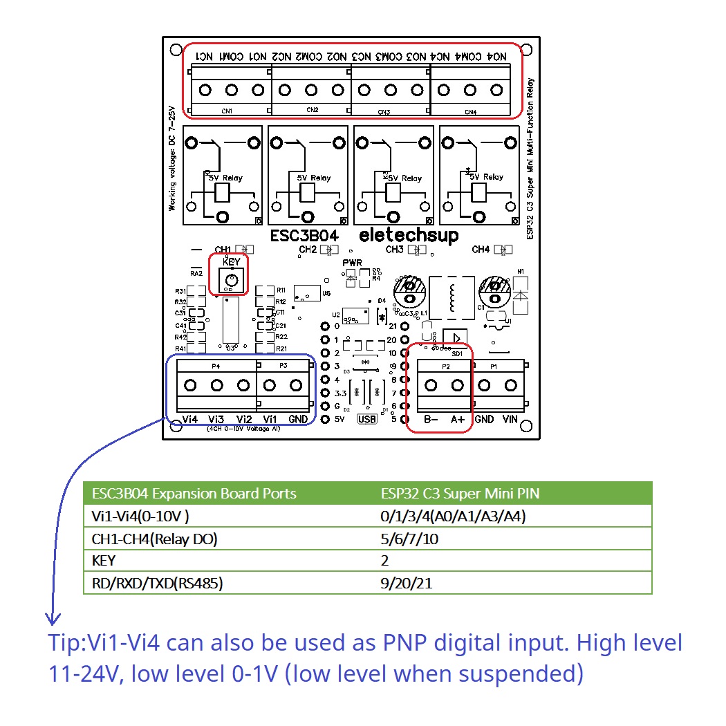 DC 9V 12V 24V 4AI-4DO 0-10V An - Home Automation Raspberry Pi incelemesi ve fiyatı