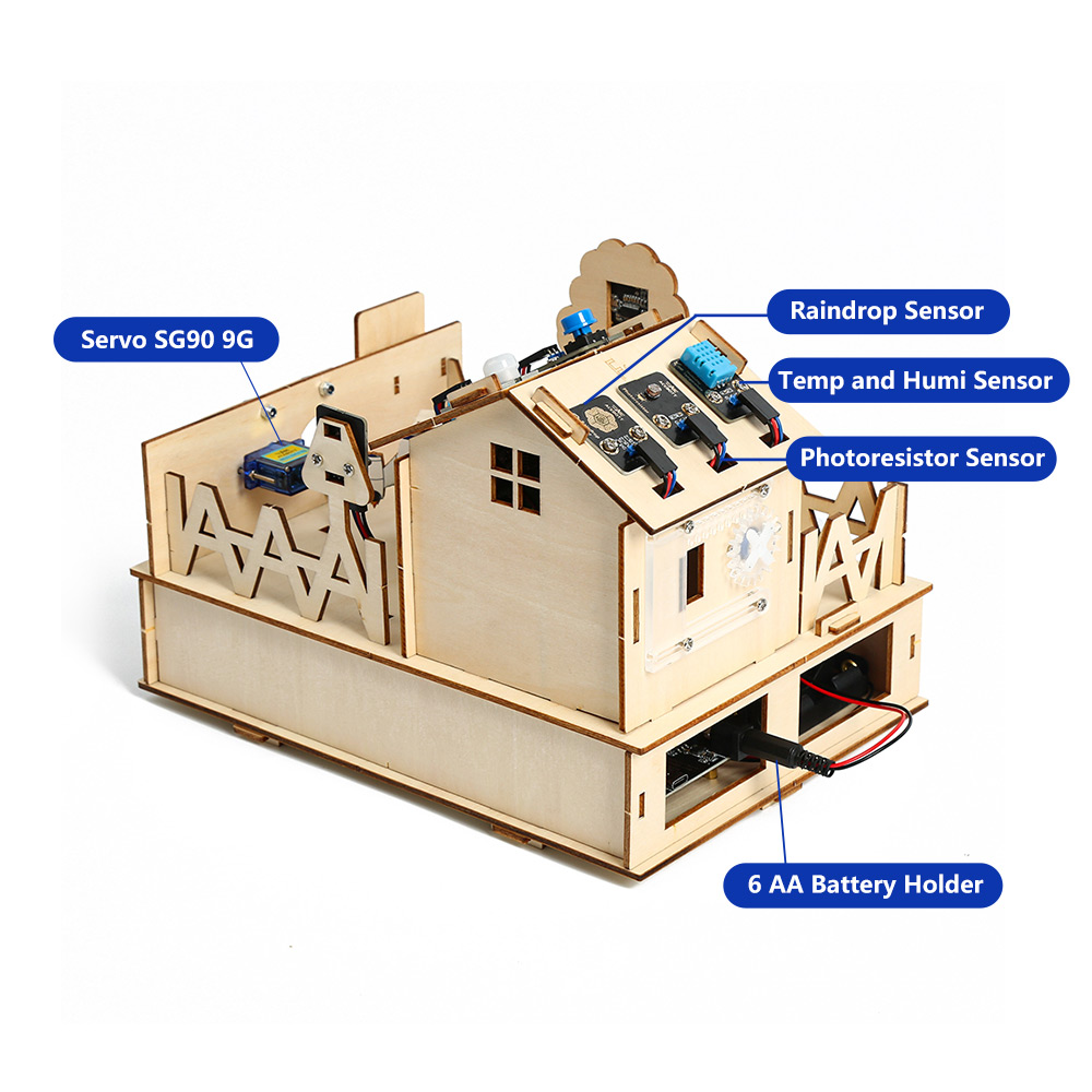 ACEBOTT DIY Smart Home Kit for - Diy Automation Projects incelemesi ve fiyatı