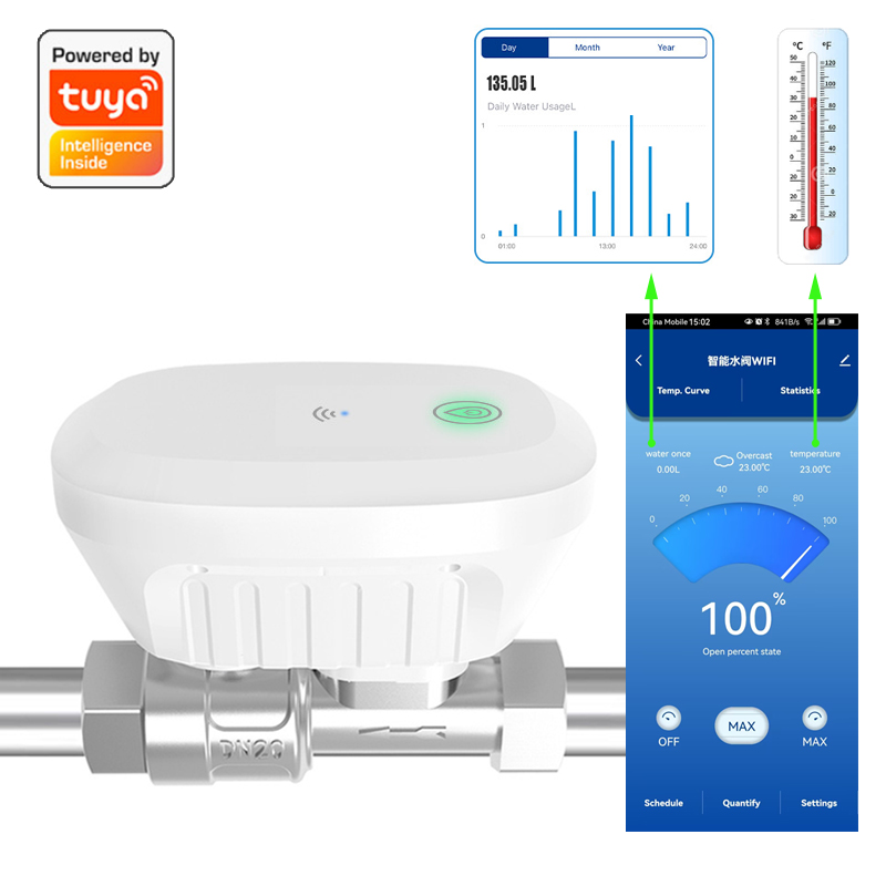 Tuya Smart WiFi Water Valve Wa - Home Automation Technology incelemesi ve fiyatı