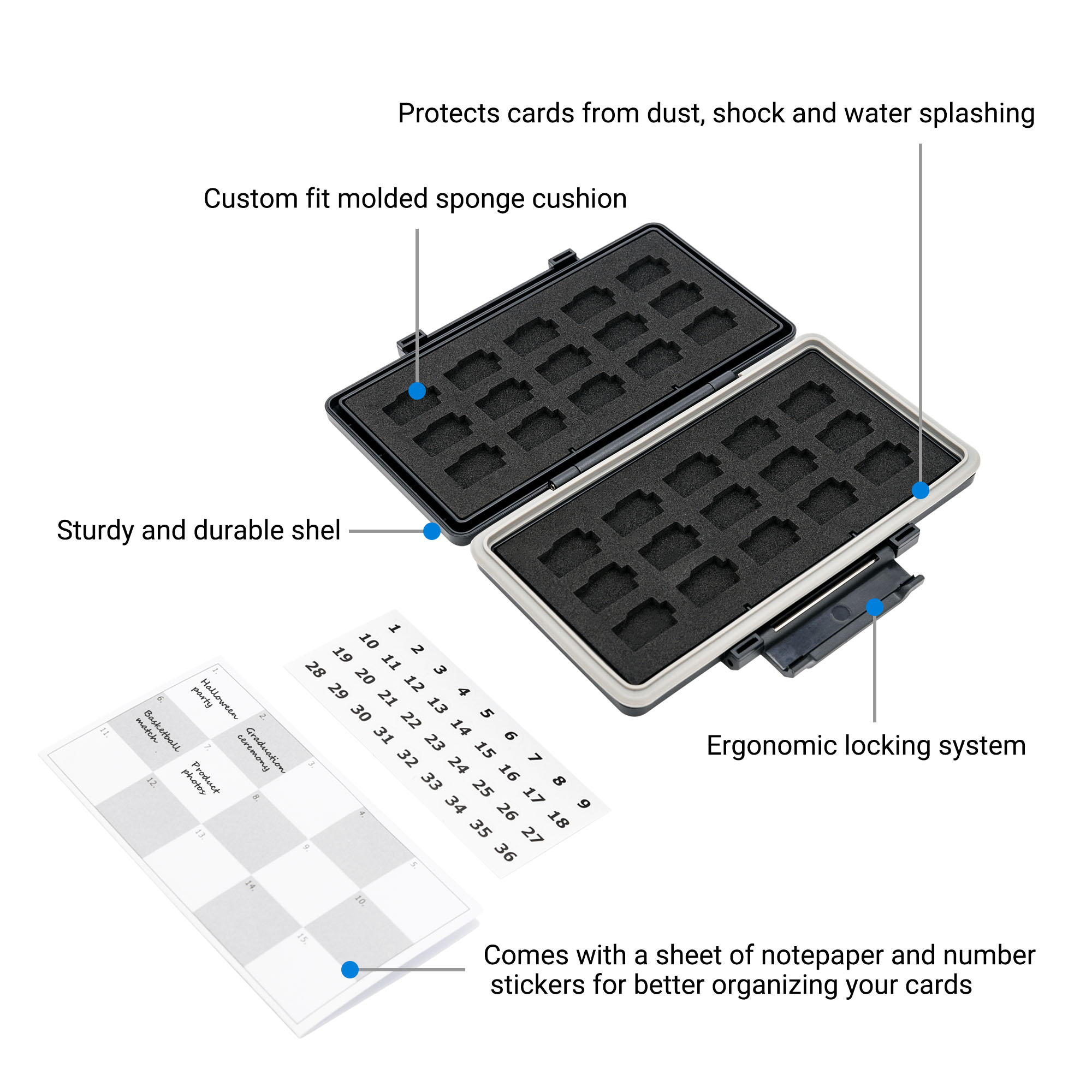30 Slots Micro SD Card Case Wa - Home Assistant Sd incelemesi ve fiyatı