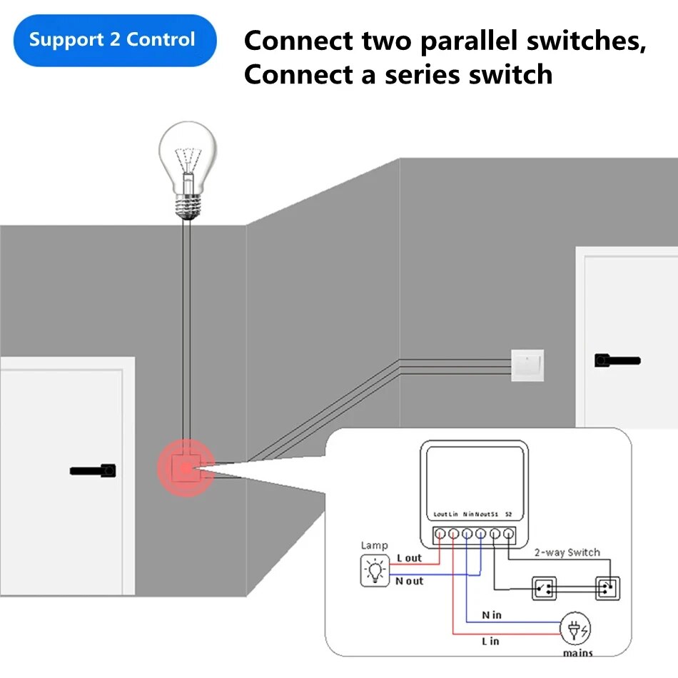 Tuya Mini 16A WiFi Switch Smar - Home Automation Technology incelemesi ve fiyatı