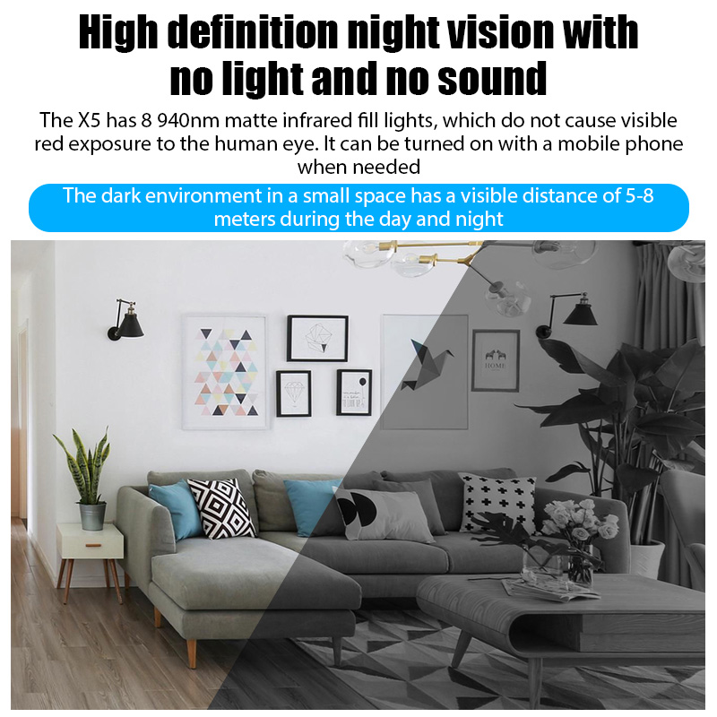 X5 Mini Camera HD 1080P Intell - Home Assistant Sd incelemesi ve fiyatı